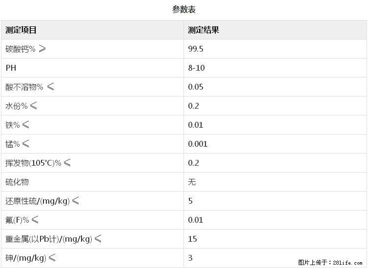 【桂林三鑫新型材料】400目重质碳酸钙 方解石粉重钙粉 - 综合信息 - 其他综合 - 来宾分类信息 - 来宾28生活网 lb.28life.com